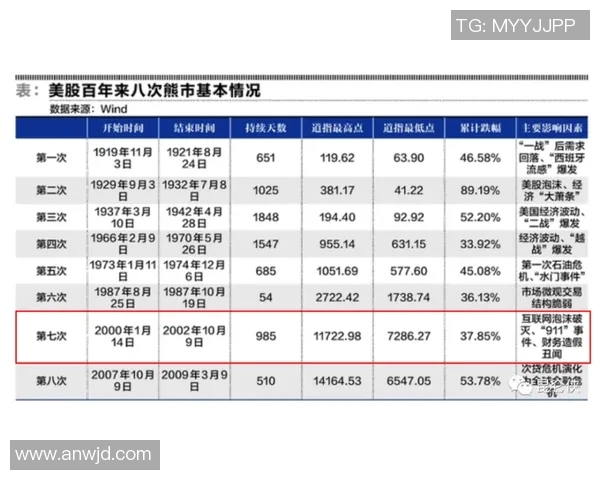 恒大与城南历次交锋战绩回顾及分析
